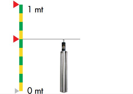 Pararrayos en Costa Rica y Centroamerica. Sistema Faragauss