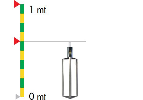 Pararrayos en Costa Rica y Centroamerica. Sistema Faragauss