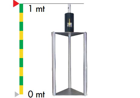 Pararrayos en Costa Rica y Centroamerica. Sistema Faragauss